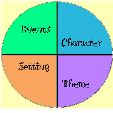 circle1.GIF (7154 bytes)