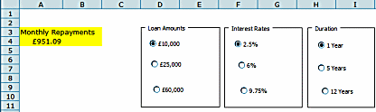 Using Option Buttons and the PMT function
