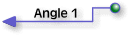 Back to Angle 1