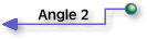 Back to Angle 2