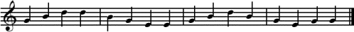 The 'jagged tune' from Activity 1
